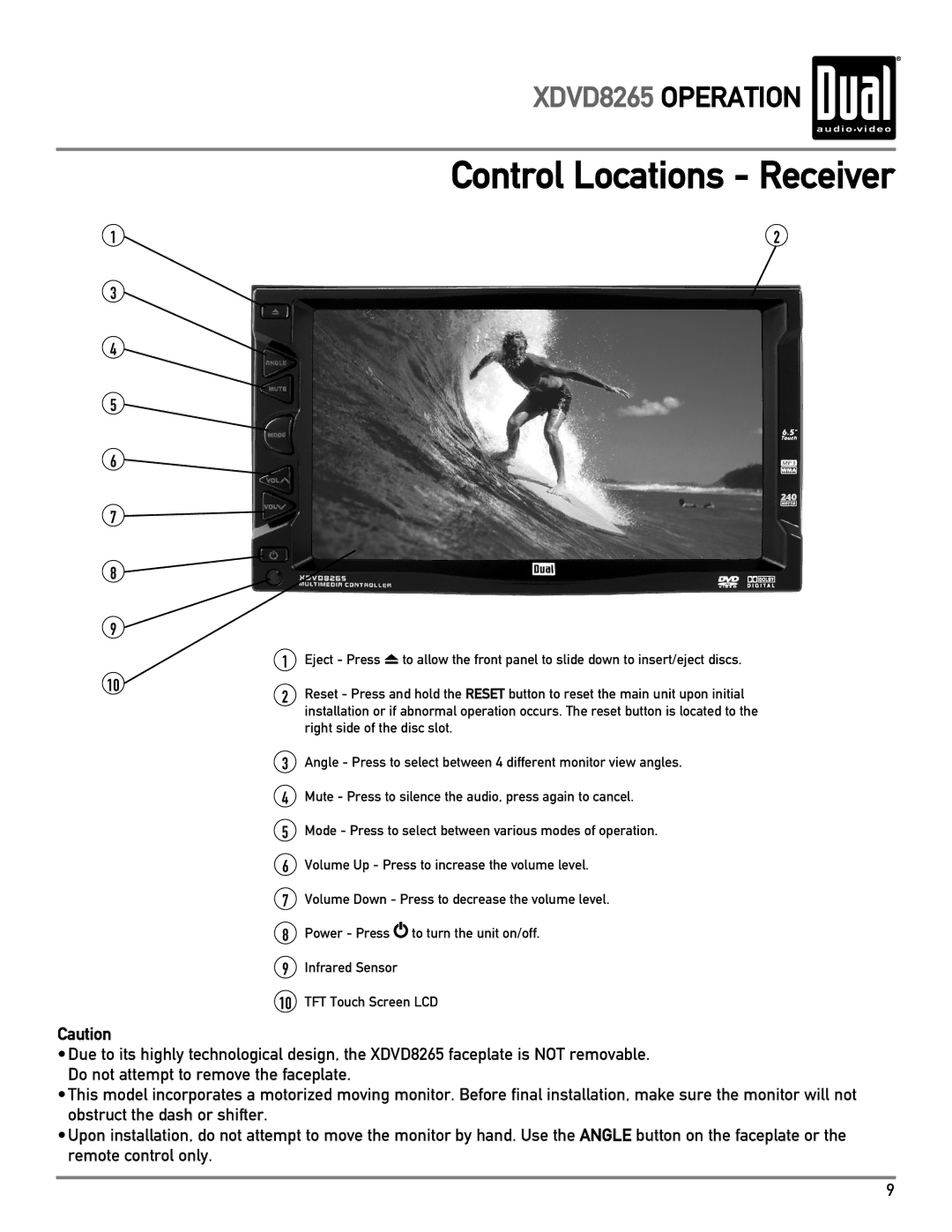 Dual XDVD8265 owner manual Control Locations Receiver 