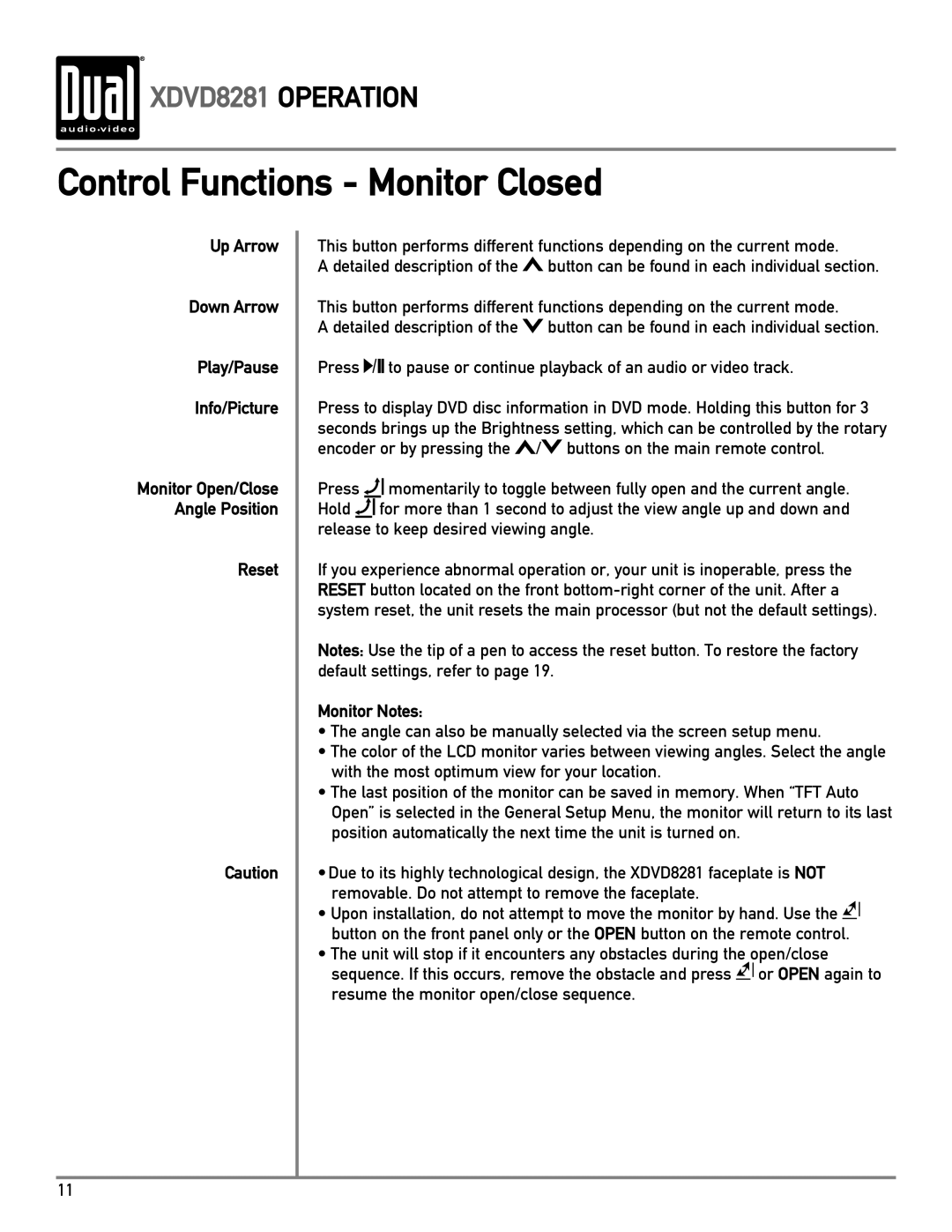 Dual XDVD8281 owner manual Control Functions Monitor Closed, Up Arrow Down Arrow Play/Pause Info/Picture, Reset 