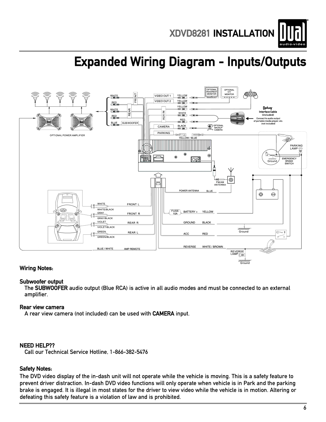 Dual XDVD8281 owner manual Expanded Wiring Diagram Inputs/Outputs, Wiring Notes Subwoofer output, Rear view camera 