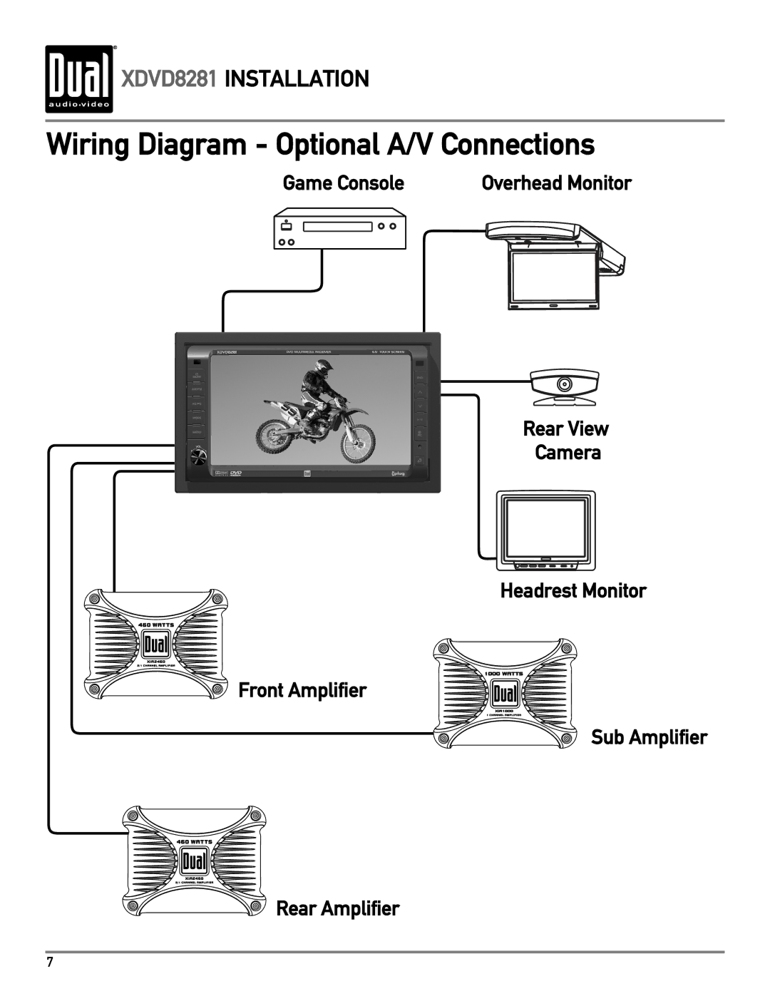 Dual XDVD8281 owner manual Wiring Diagram Optional A/V Connections 