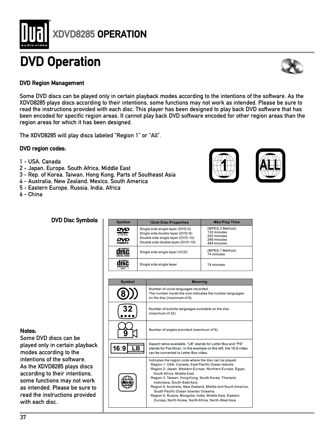 Dual XDVD8285 owner manual DVD Operation, DVD Region Management, DVD region codes, DVD Disc Symbols 