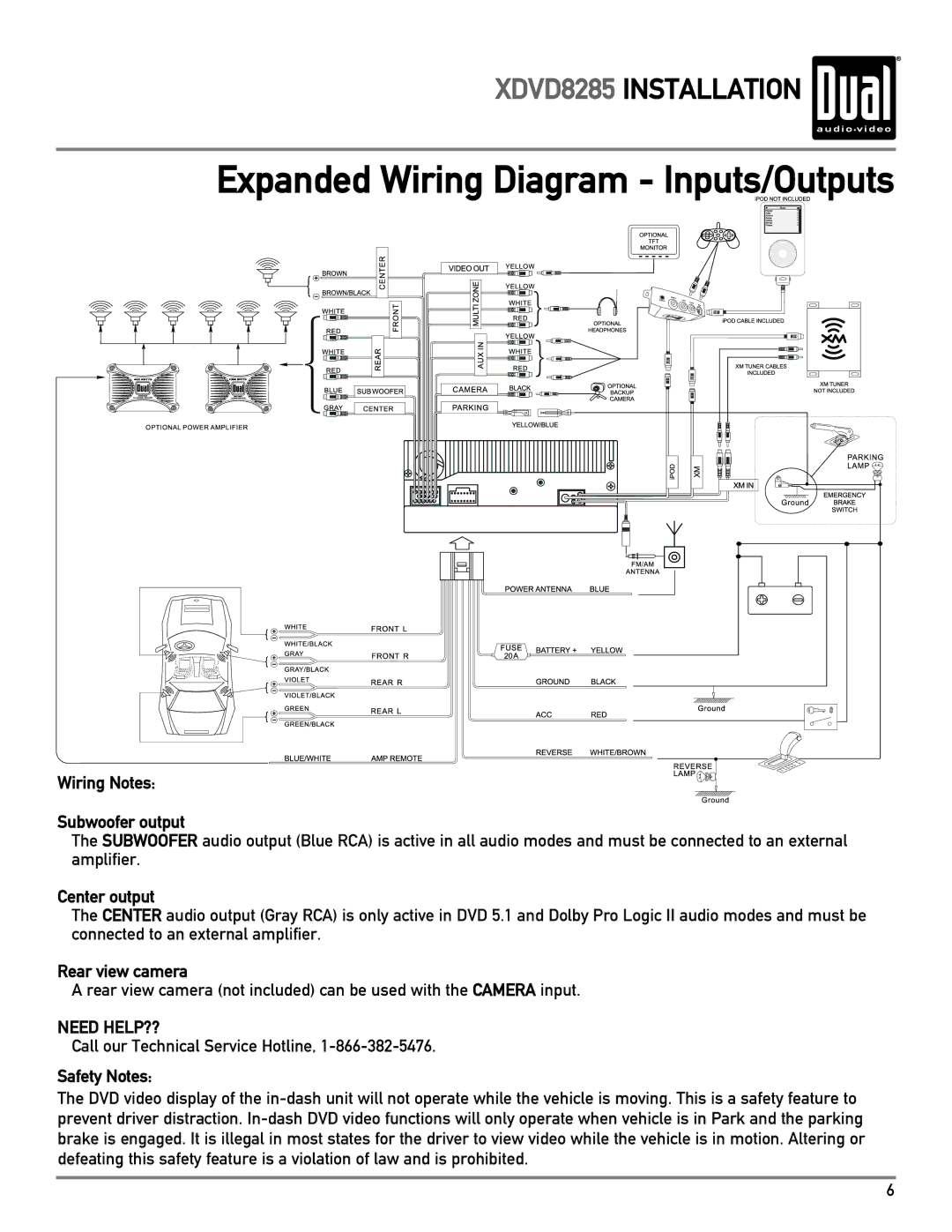 Dual XDVD8285 Expanded Wiring Diagram Inputs/Outputs, Wiring Notes Subwoofer output, Center output, Rear view camera 