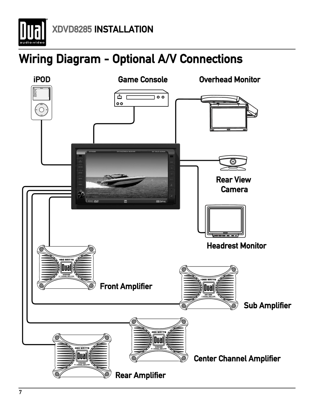 Dual XDVD8285 owner manual Wiring Diagram Optional A/V Connections 