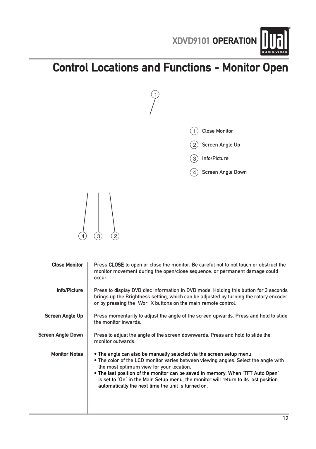 Dual XDVD9101 owner manual Control Locations and Functions Monitor Open 