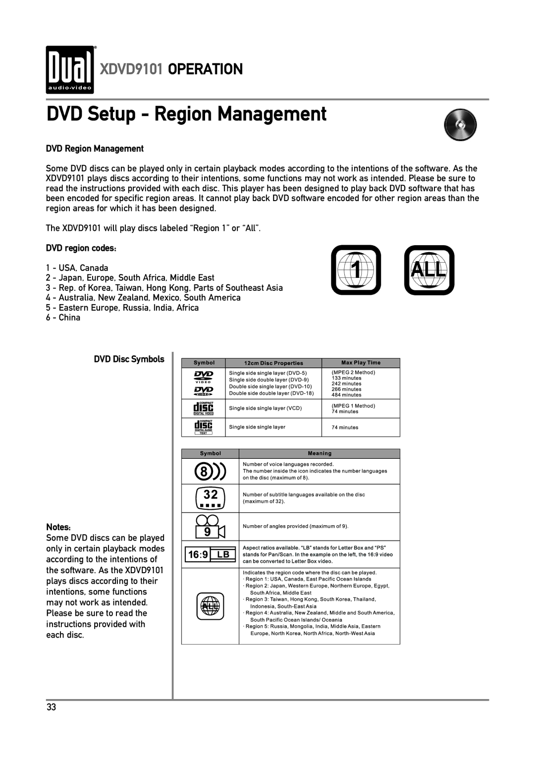 Dual owner manual DVD Setup Region Management, DVD Region Management, XDVD9101 will play discs labeled Region 1 or All 