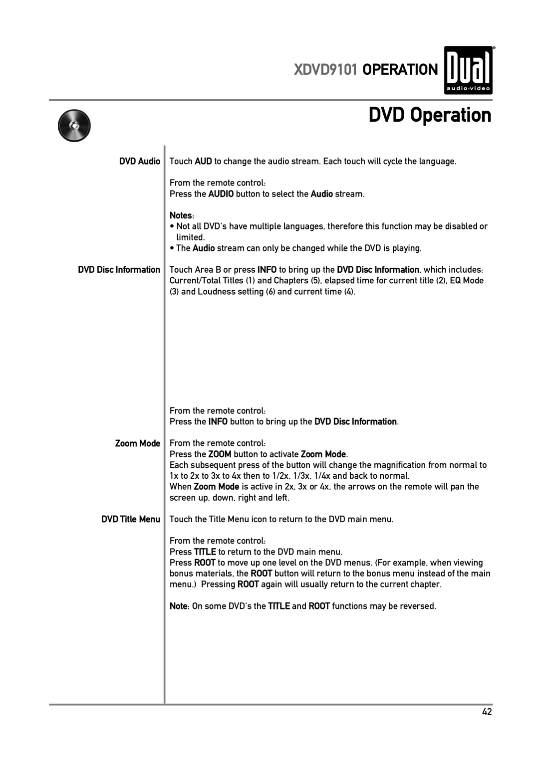 Dual XDVD9101 owner manual DVD Audio, Zoom Mode DVD Title Menu 