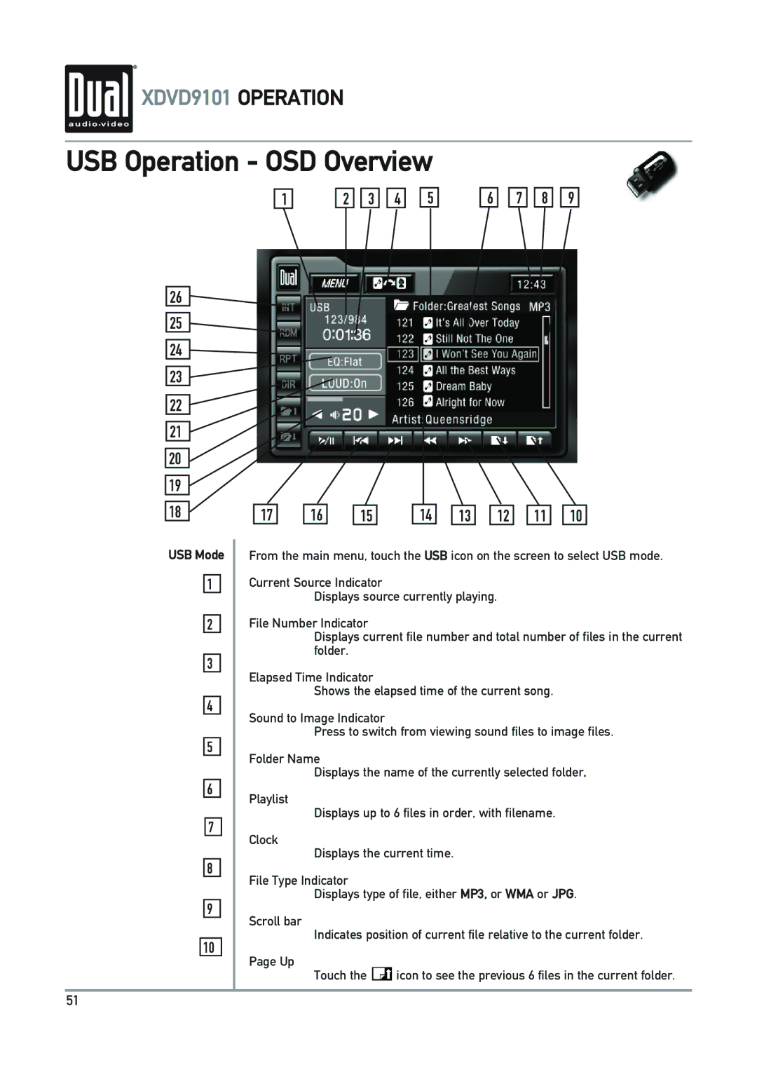 Dual XDVD9101 owner manual USB Operation OSD Overview, USB Mode 