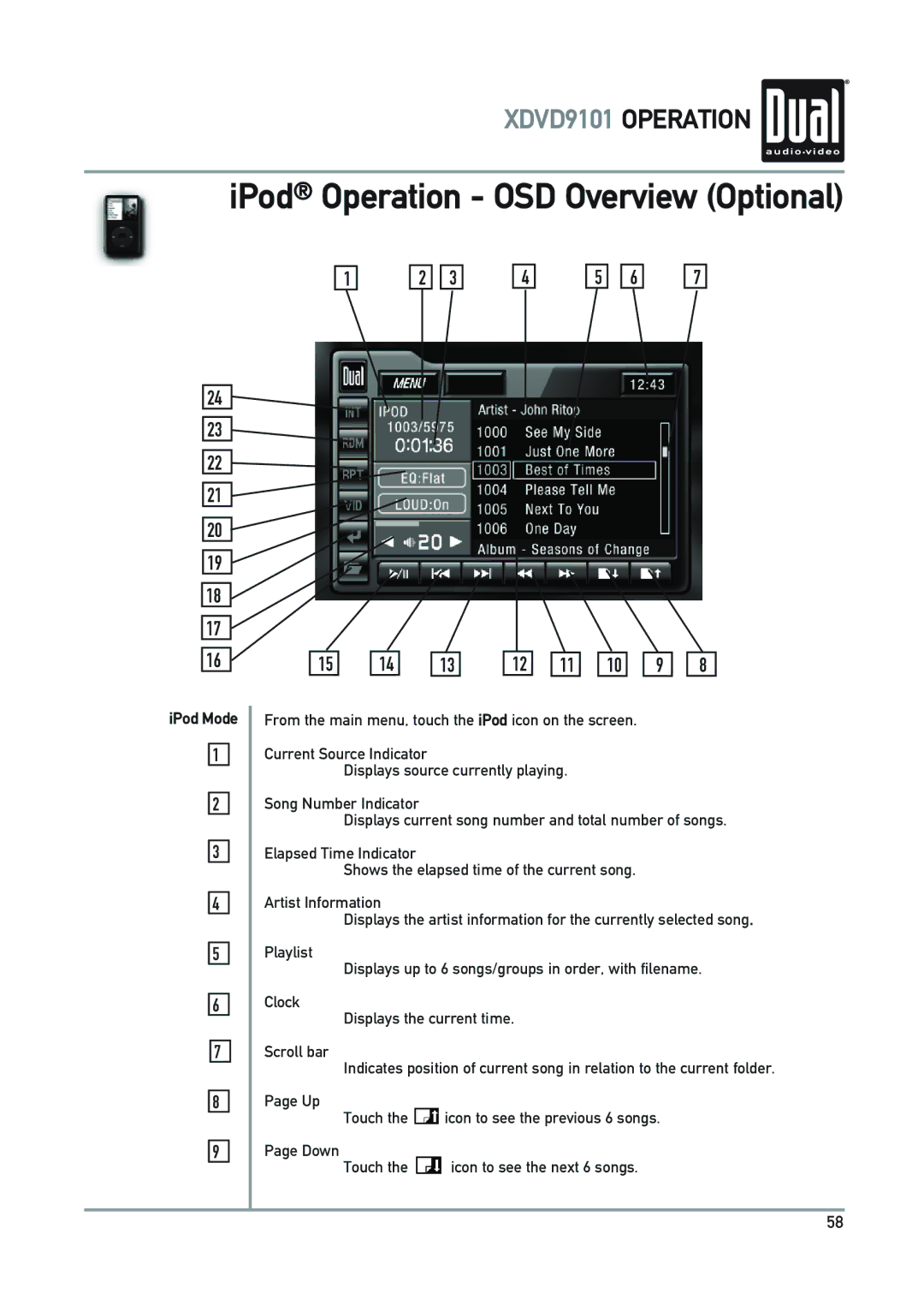 Dual XDVD9101 owner manual IPod Operation OSD Overview Optional, IPod Mode 