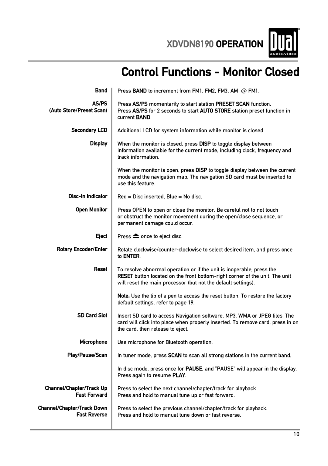 Dual XDVDN8190 owner manual Control Functions Monitor Closed, Band 