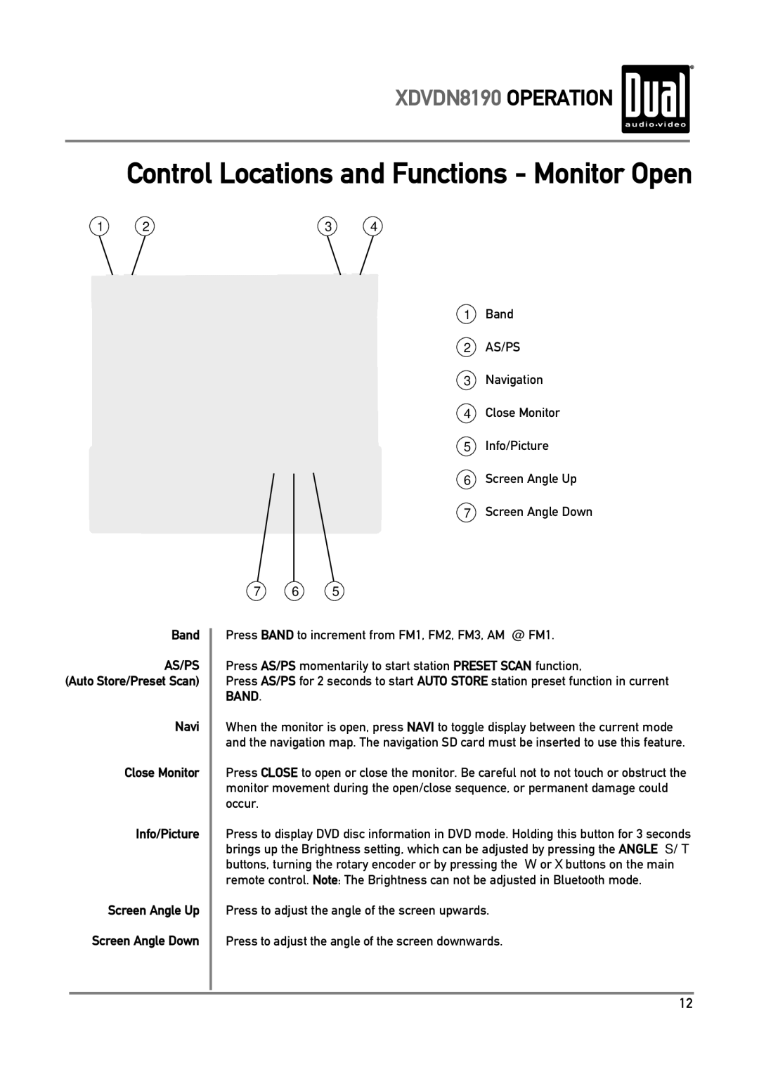 Dual XDVDN8190 owner manual Control Locations and Functions Monitor Open, Band 