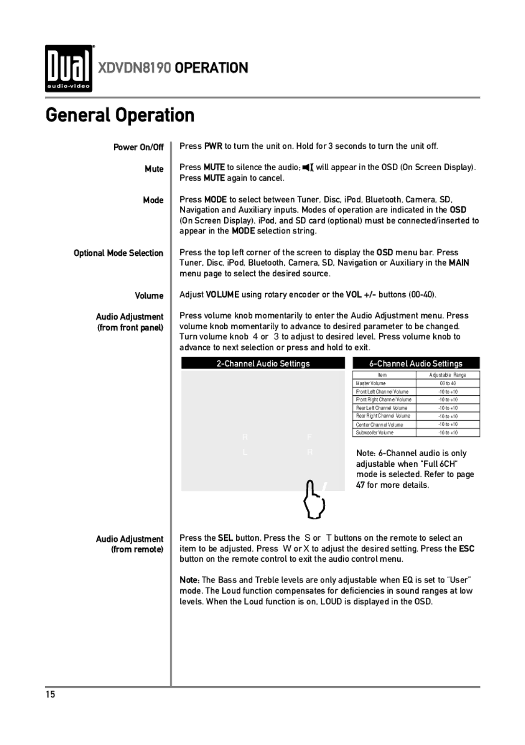 Dual XDVDN8190 owner manual General Operation, Power On/Off Mute Mode 