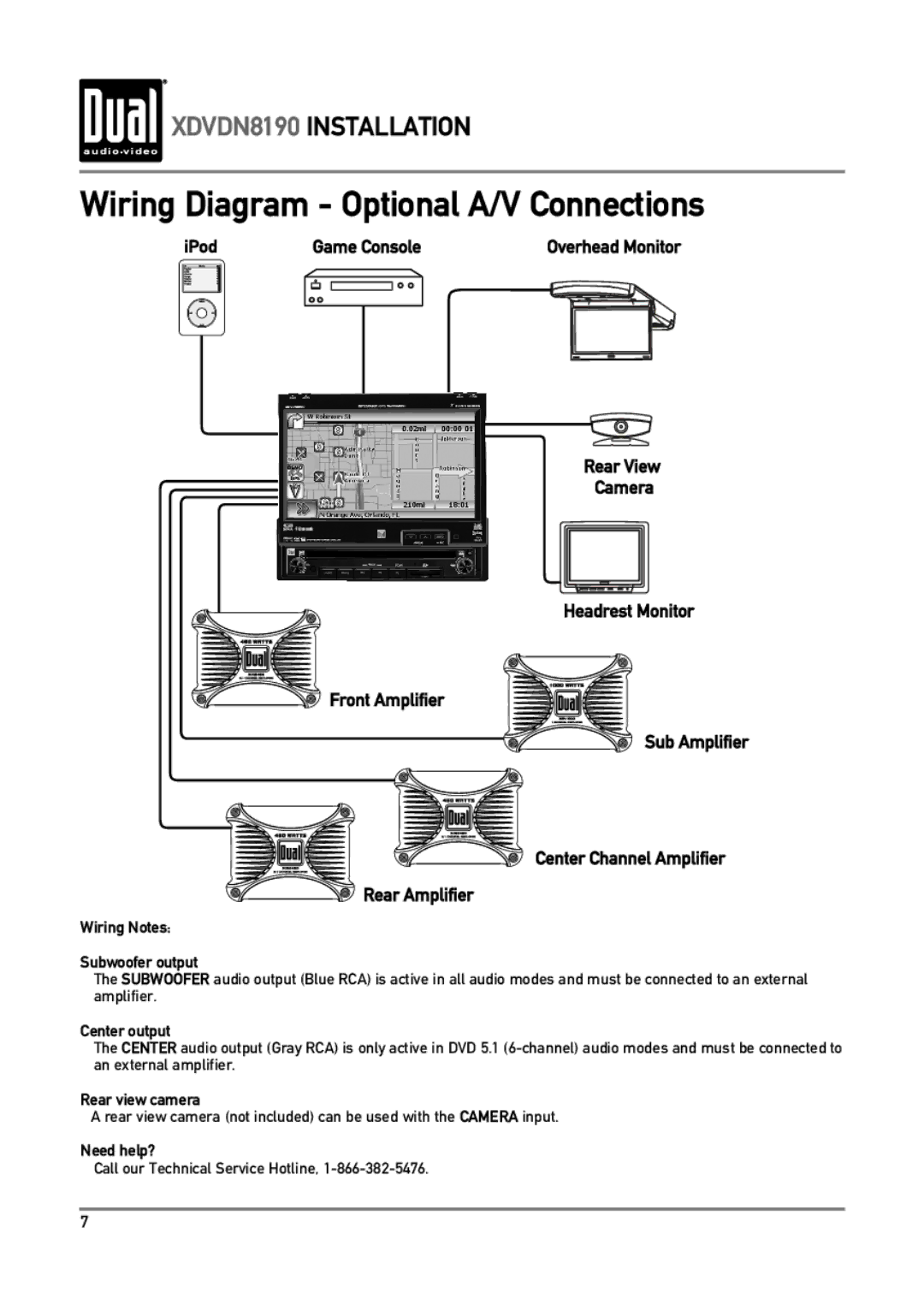 Dual XDVDN8190 Wiring Diagram Optional A/V Connections, Wiring Notes Subwoofer output, Center output, Rear view camera 