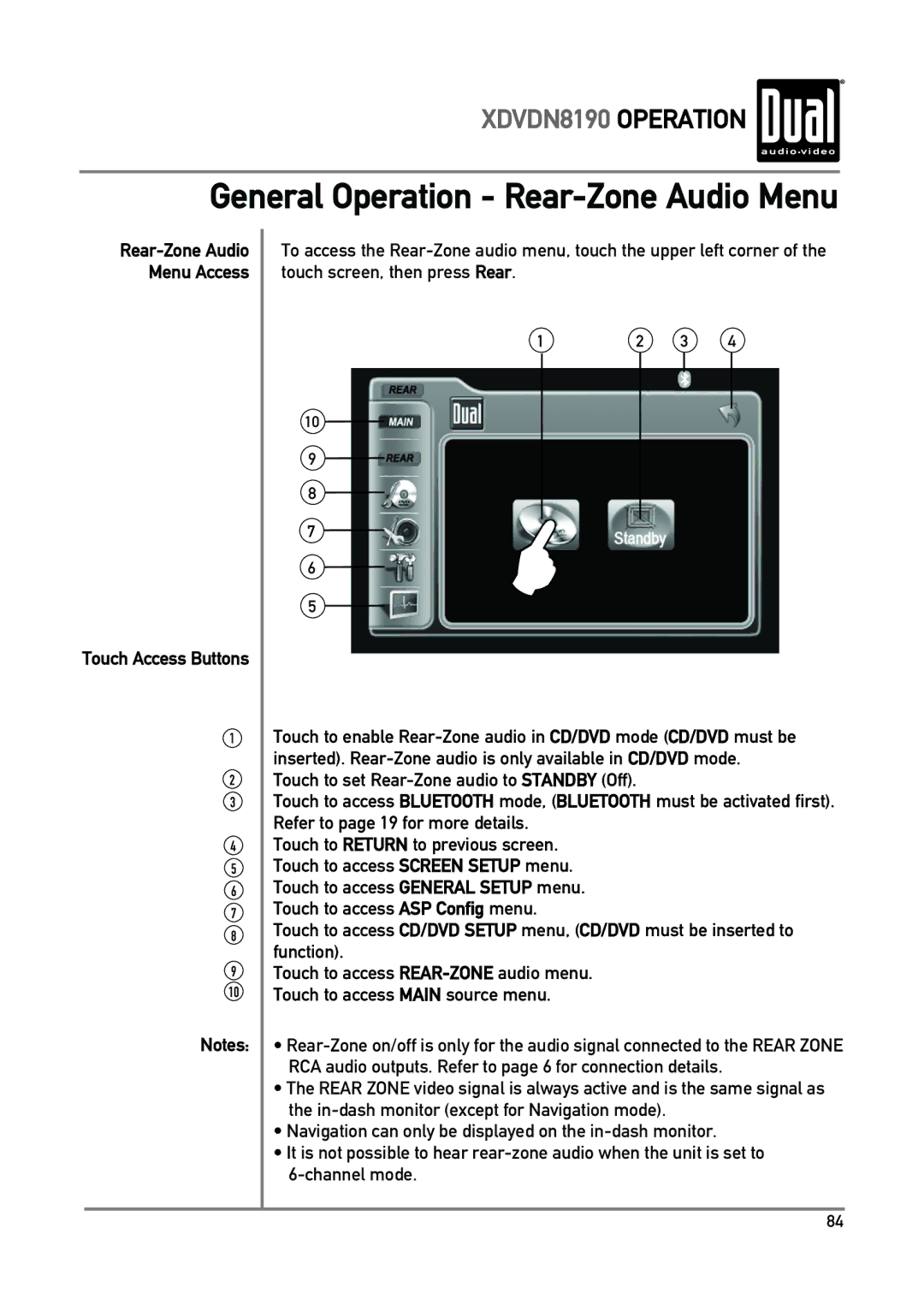 Dual XDVDN8190 owner manual General Operation Rear-Zone Audio Menu, Touch Access Buttons 