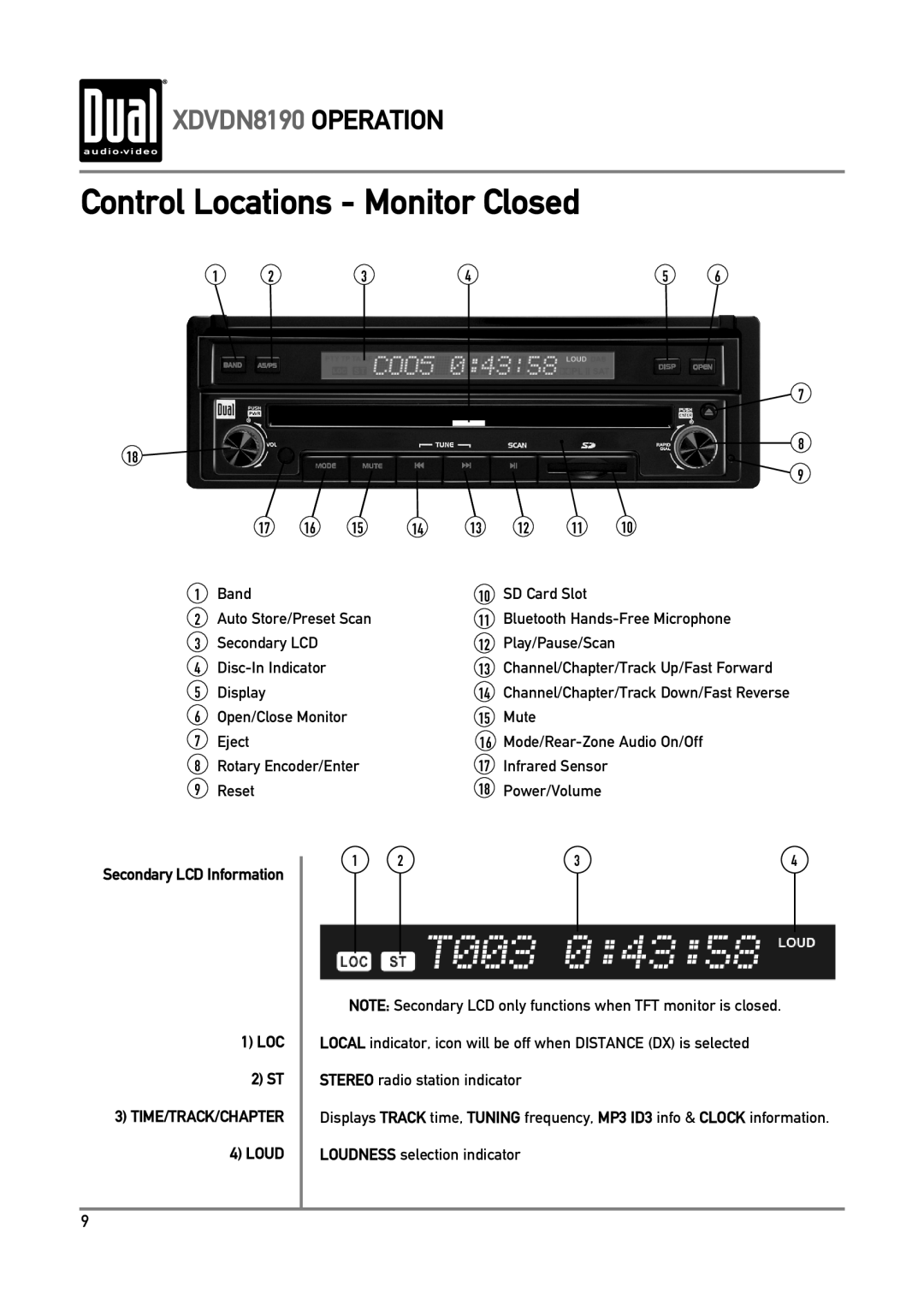 Dual owner manual Control Locations - Monitor Closed, XDVDN8190 OPERATION, LOC 2 ST 3TIME/TRACK/ LOUD 