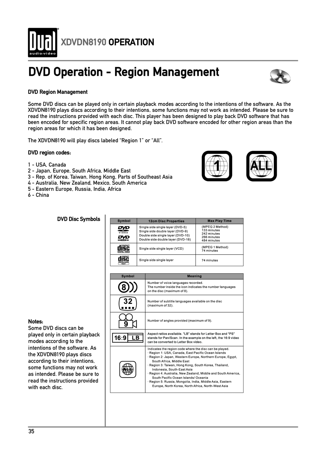 Dual owner manual DVD Operation - Region Management, XDVDN8190 OPERATION, DVD Region Management, DVD region codes 