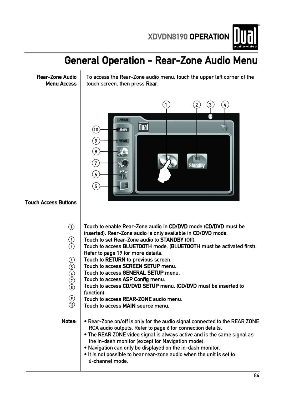 Dual owner manual General Operation - Rear-ZoneAudio Menu, XDVDN8190 OPERATION, Notes 