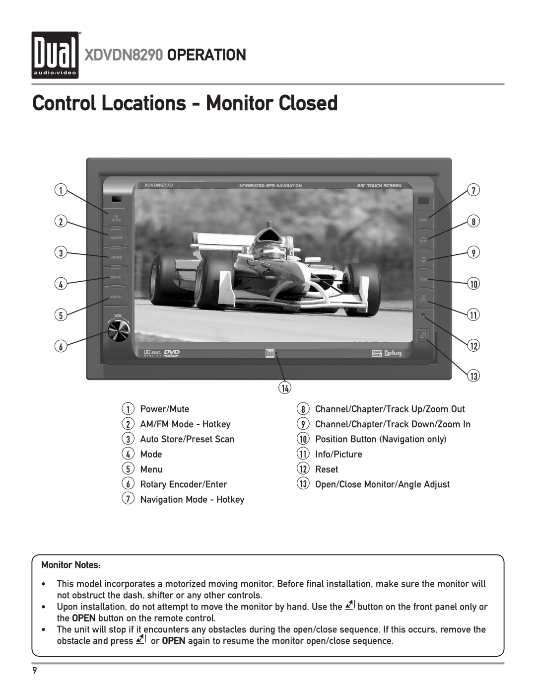 Dual XDVDN8290 owner manual Control Locations Monitor Closed, Monitor Notes 