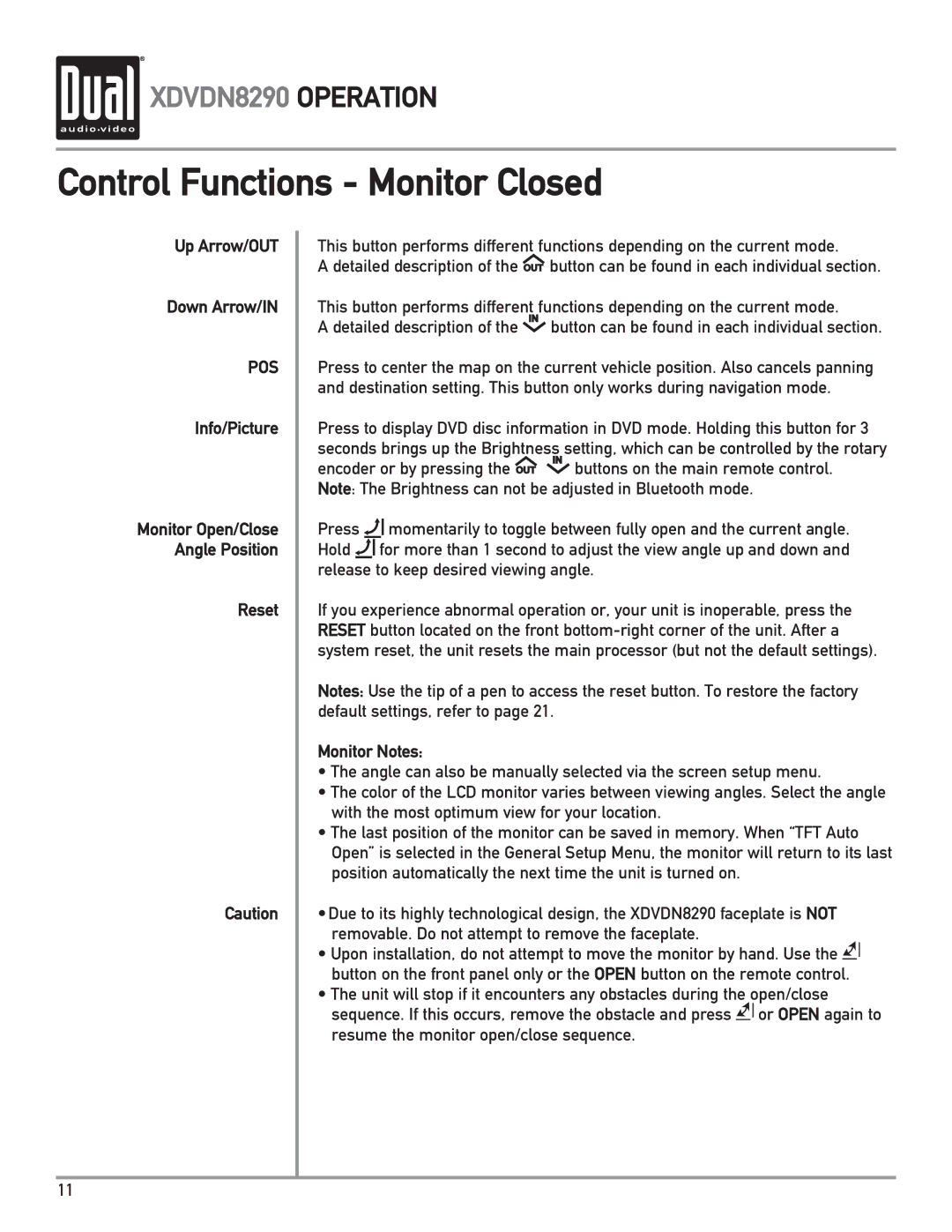 Dual XDVDN8290 owner manual Control Functions Monitor Closed, Up Arrow/OUT Down Arrow/IN, Info/Picture, Reset 