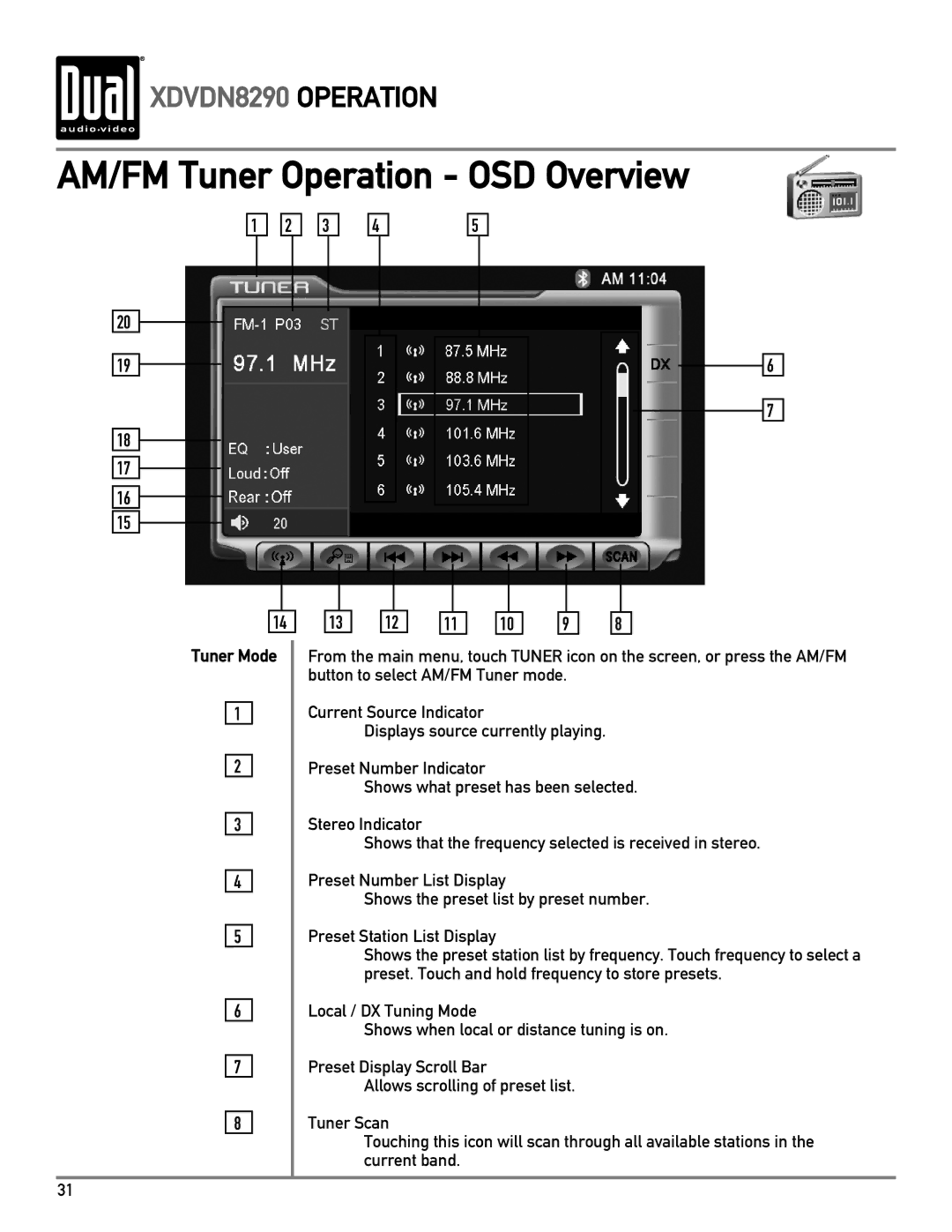 Dual XDVDN8290 owner manual AM/FM Tuner Operation OSD Overview, Tuner Mode 