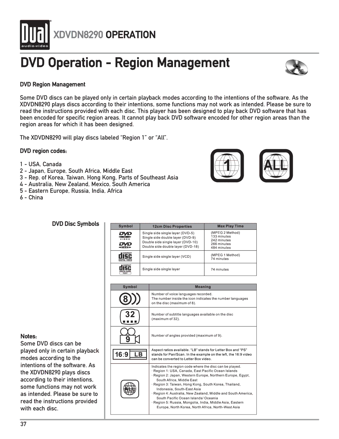 Dual XDVDN8290 owner manual DVD Operation Region Management, DVD Region Management, DVD region codes, DVD Disc Symbols 