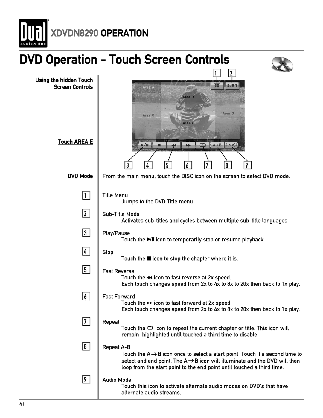 Dual XDVDN8290 owner manual Touch Area E DVD Mode 