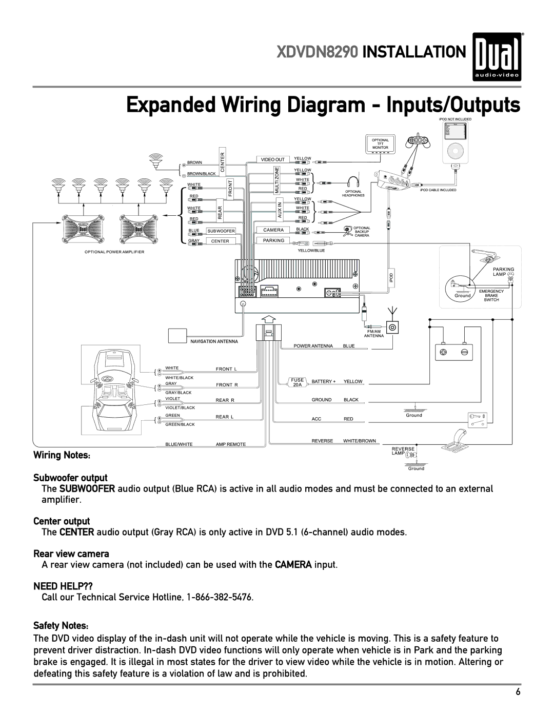 Dual XDVDN8290 Expanded Wiring Diagram Inputs/Outputs, Wiring Notes Subwoofer output, Center output, Rear view camera 