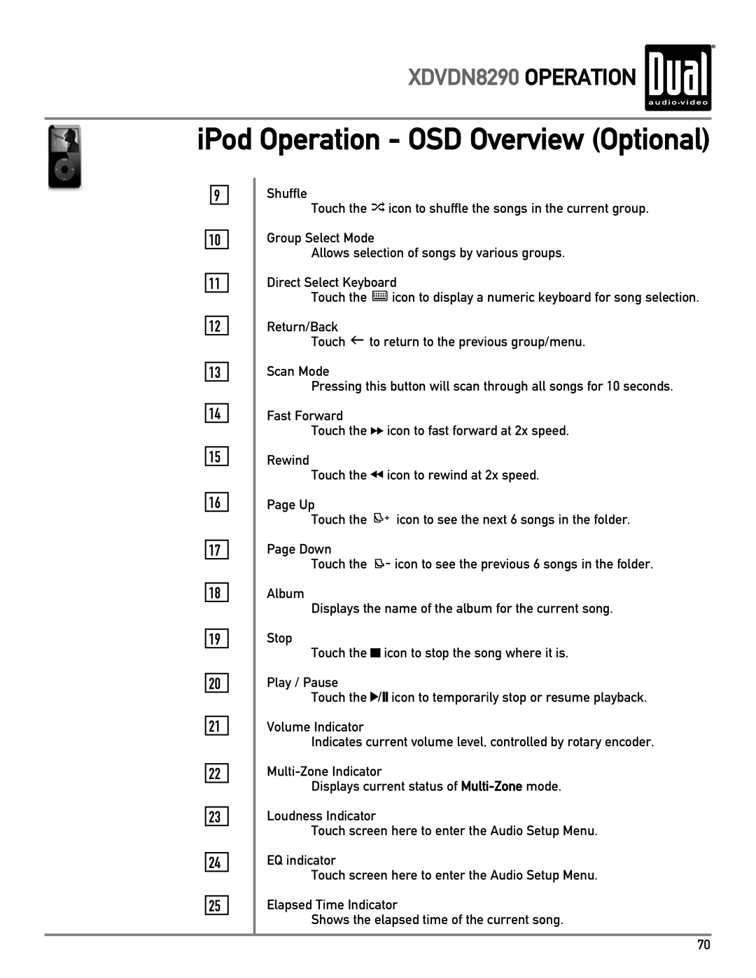 Dual XDVDN8290 owner manual IPod Operation OSD Overview Optional 