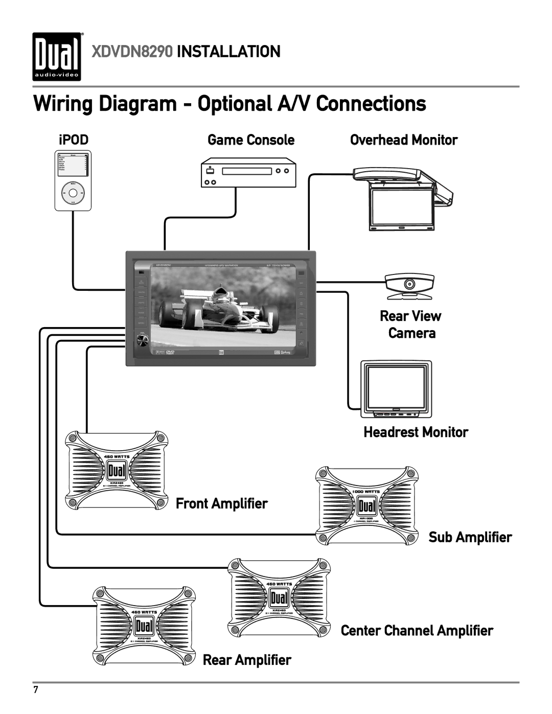 Dual XDVDN8290 owner manual Wiring Diagram Optional A/V Connections 