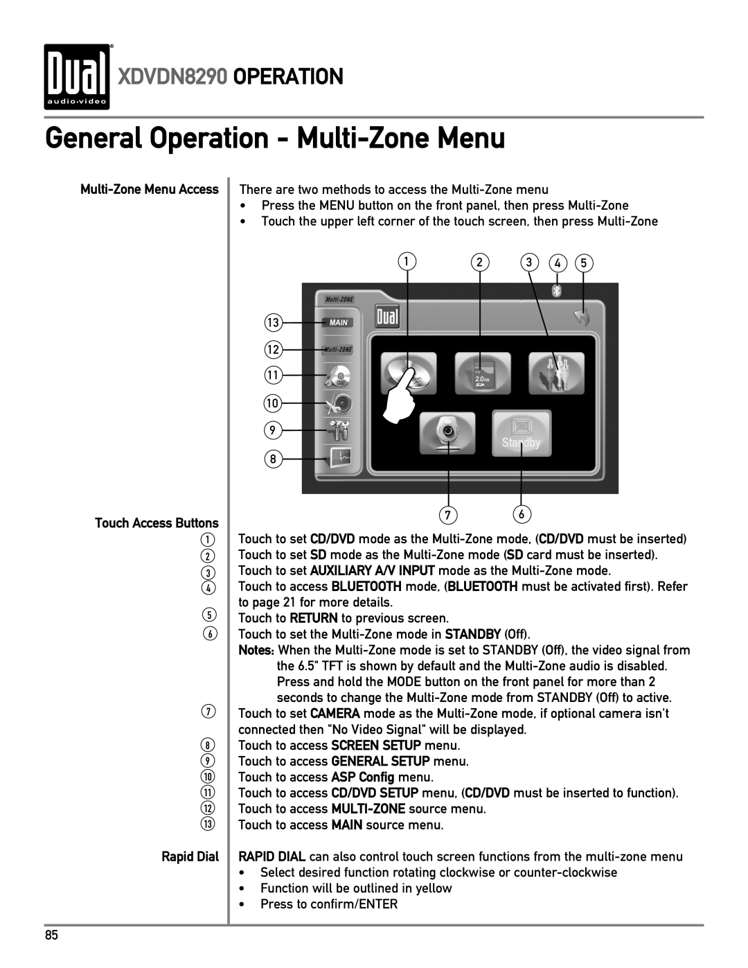 Dual XDVDN8290 owner manual General Operation Multi-Zone Menu, Touch Access Buttons Rapid Dial 