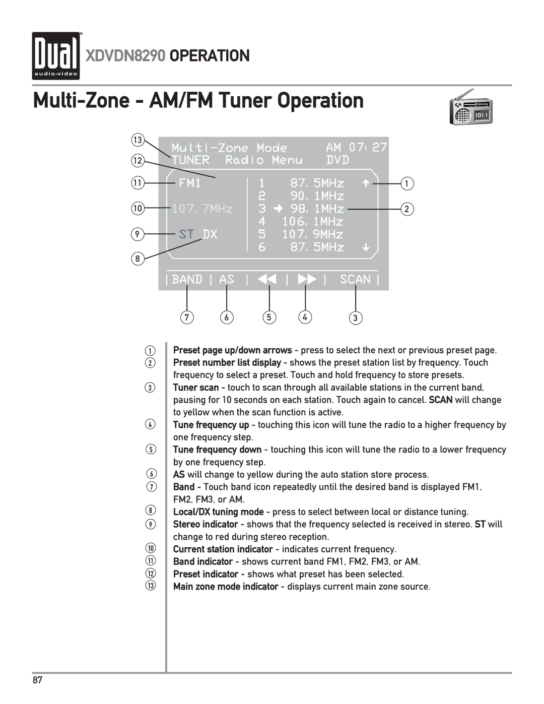 Dual XDVDN8290 owner manual Multi-Zone AM/FM Tuner Operation 