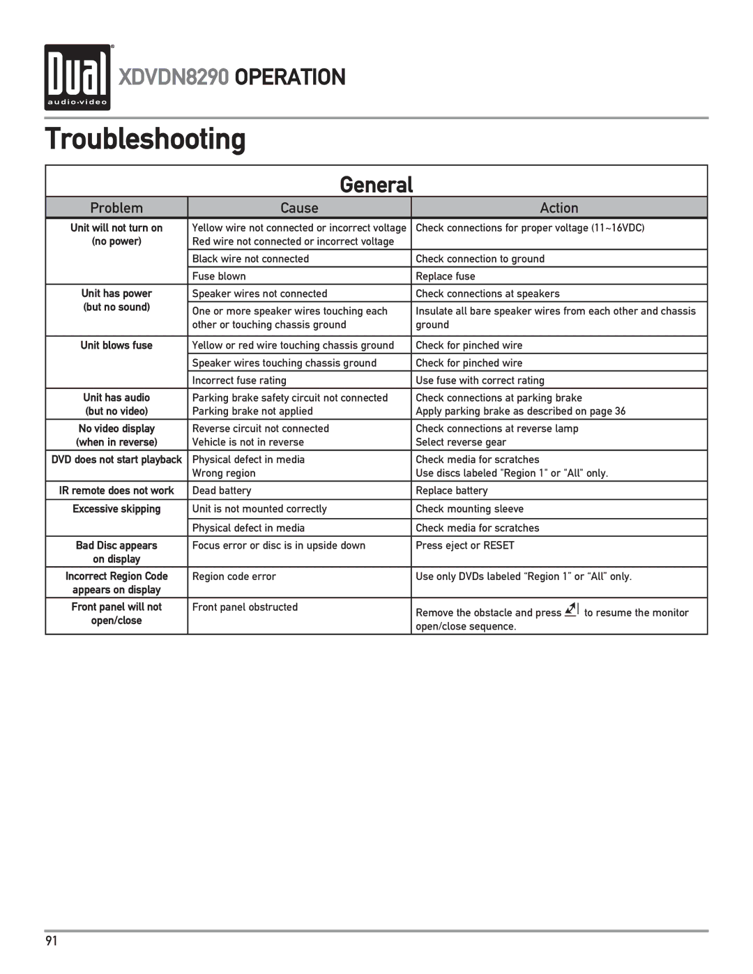 Dual XDVDN8290 owner manual Troubleshooting, General 