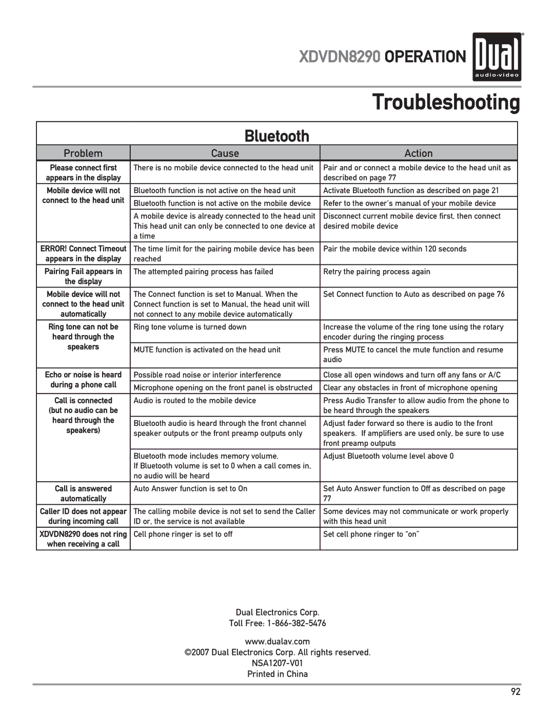 Dual XDVDN8290 owner manual Troubleshooting 