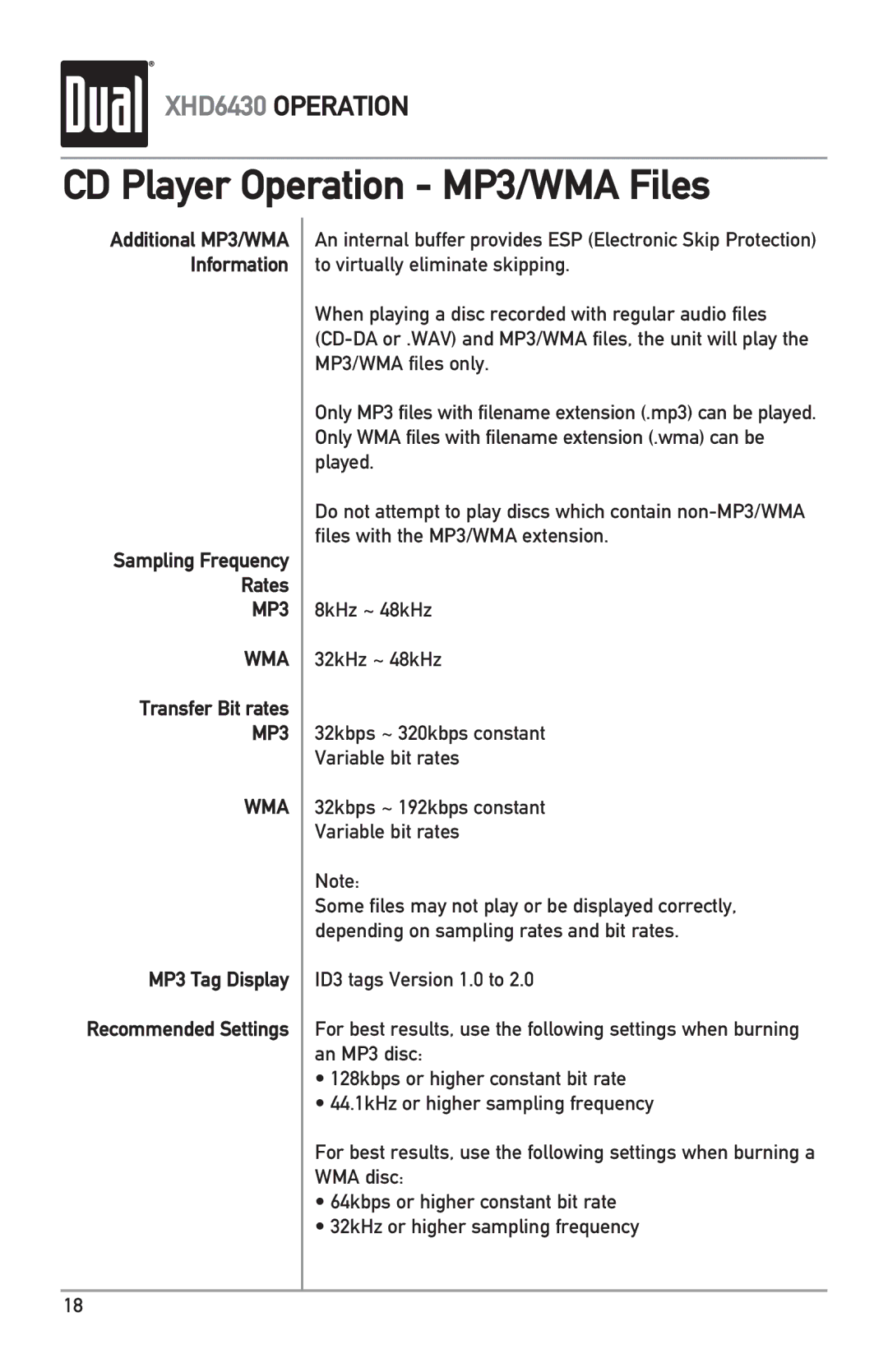 Dual XHD6430 owner manual Sampling Frequency Rates, Transfer Bit rates, MP3 Tag Display 