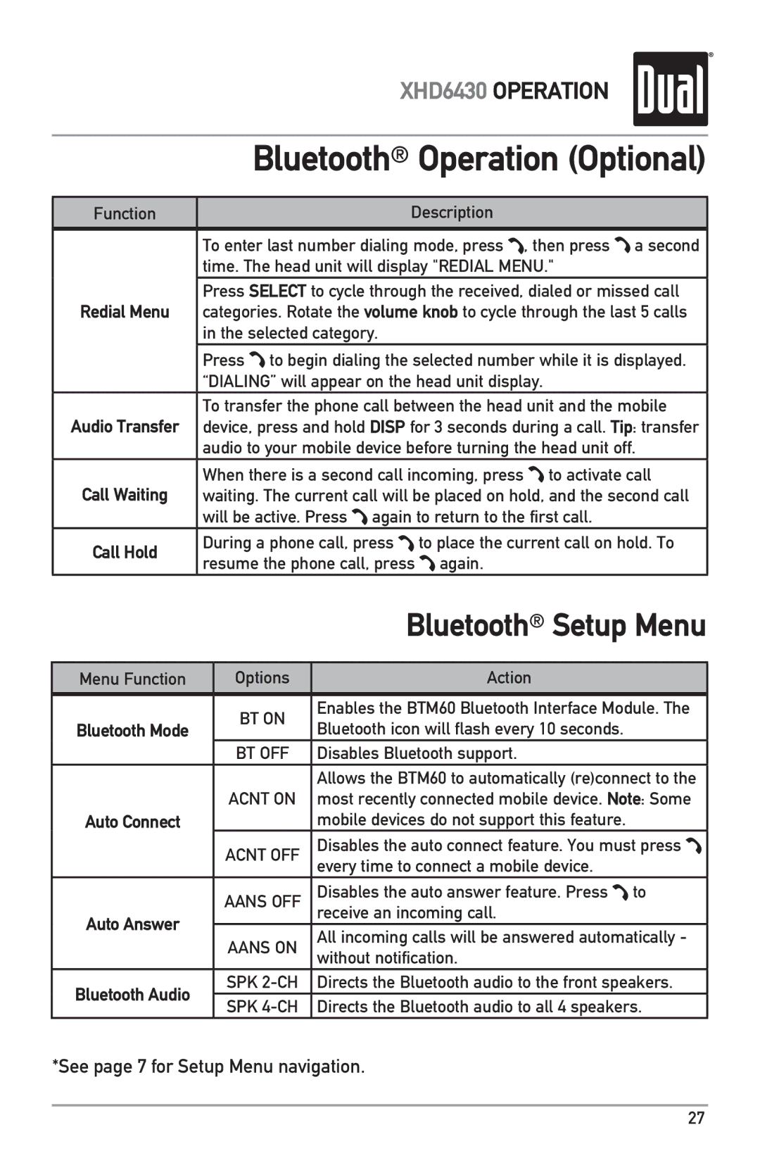 Dual XHD6430 Function Description, Then press a second, Time. The head unit will display Redial Menu, To activate call 