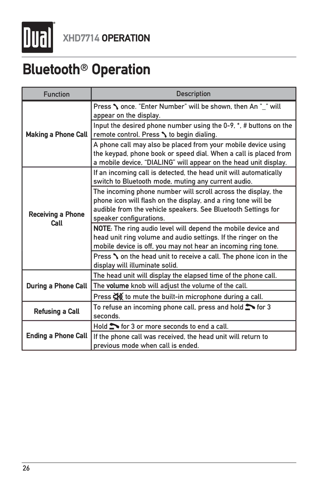 Dual XHD7714 owner manual Remote control. Press to begin dialing, Speaker configurations, For 