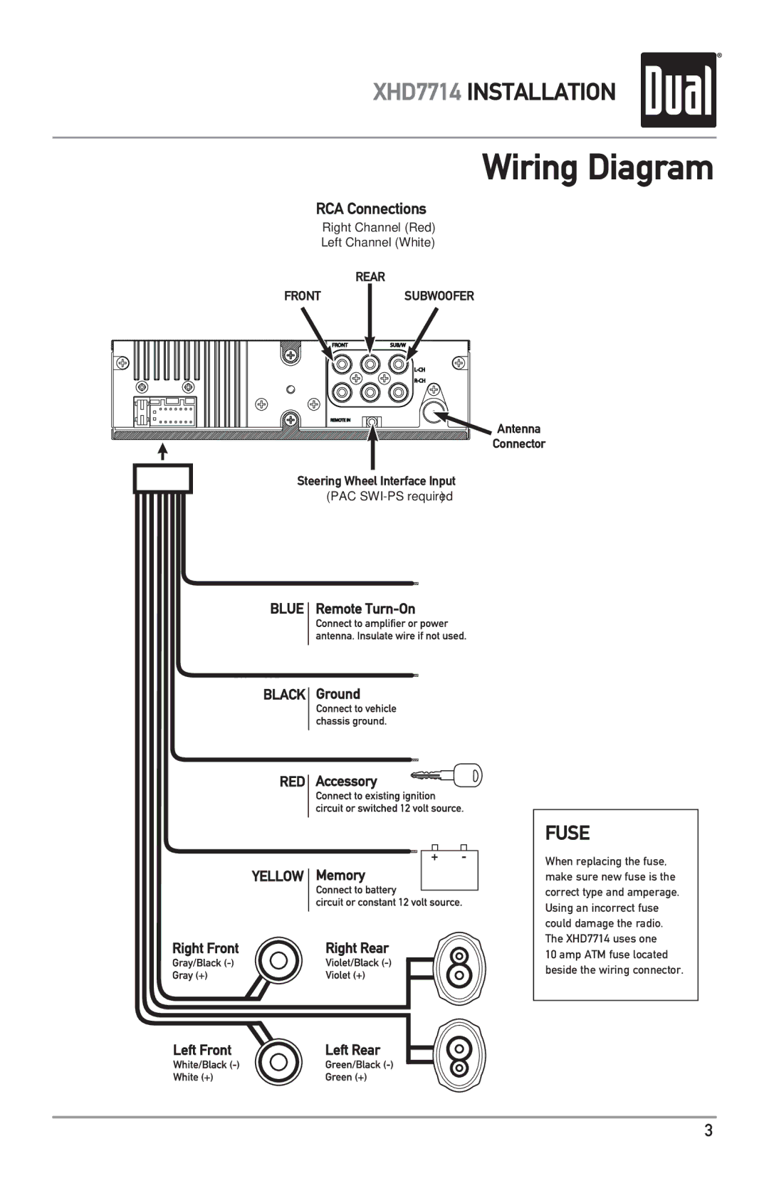 Dual XHD7714 owner manual Wiring Diagram, RCA Connections 