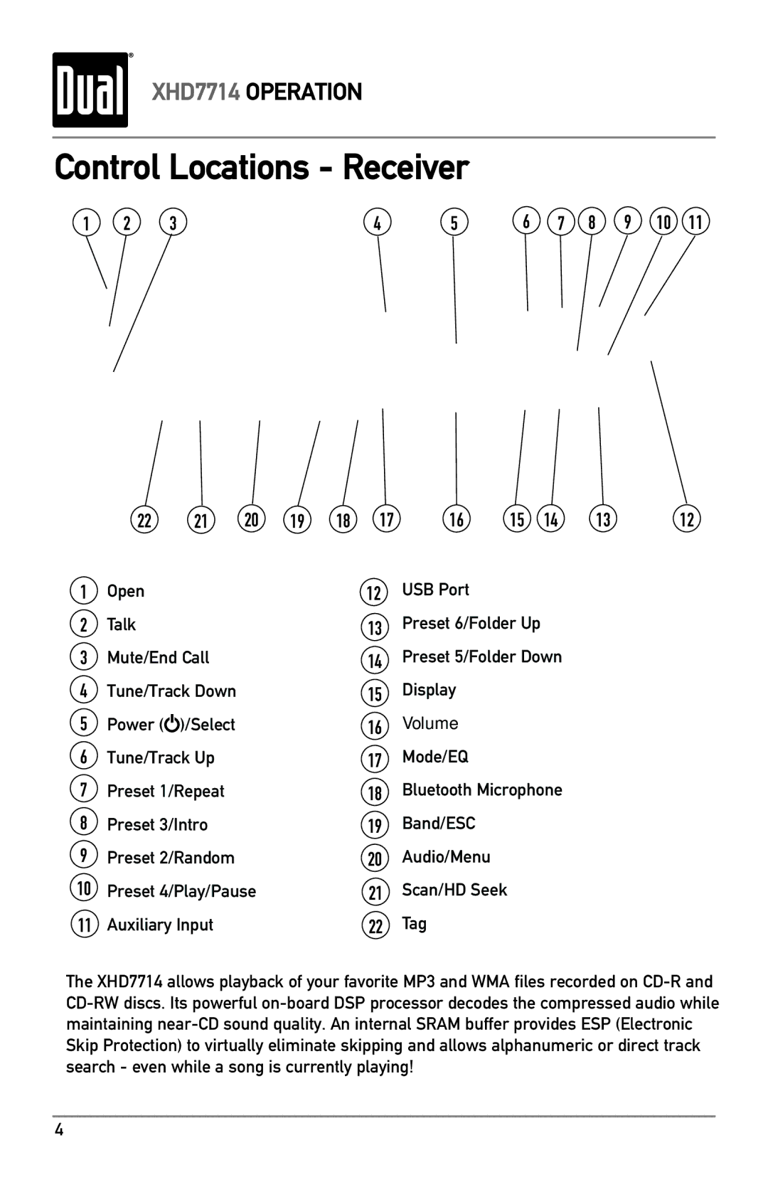 Dual XHD7714 owner manual Control Locations Receiver, Auxiliary Input Tag 