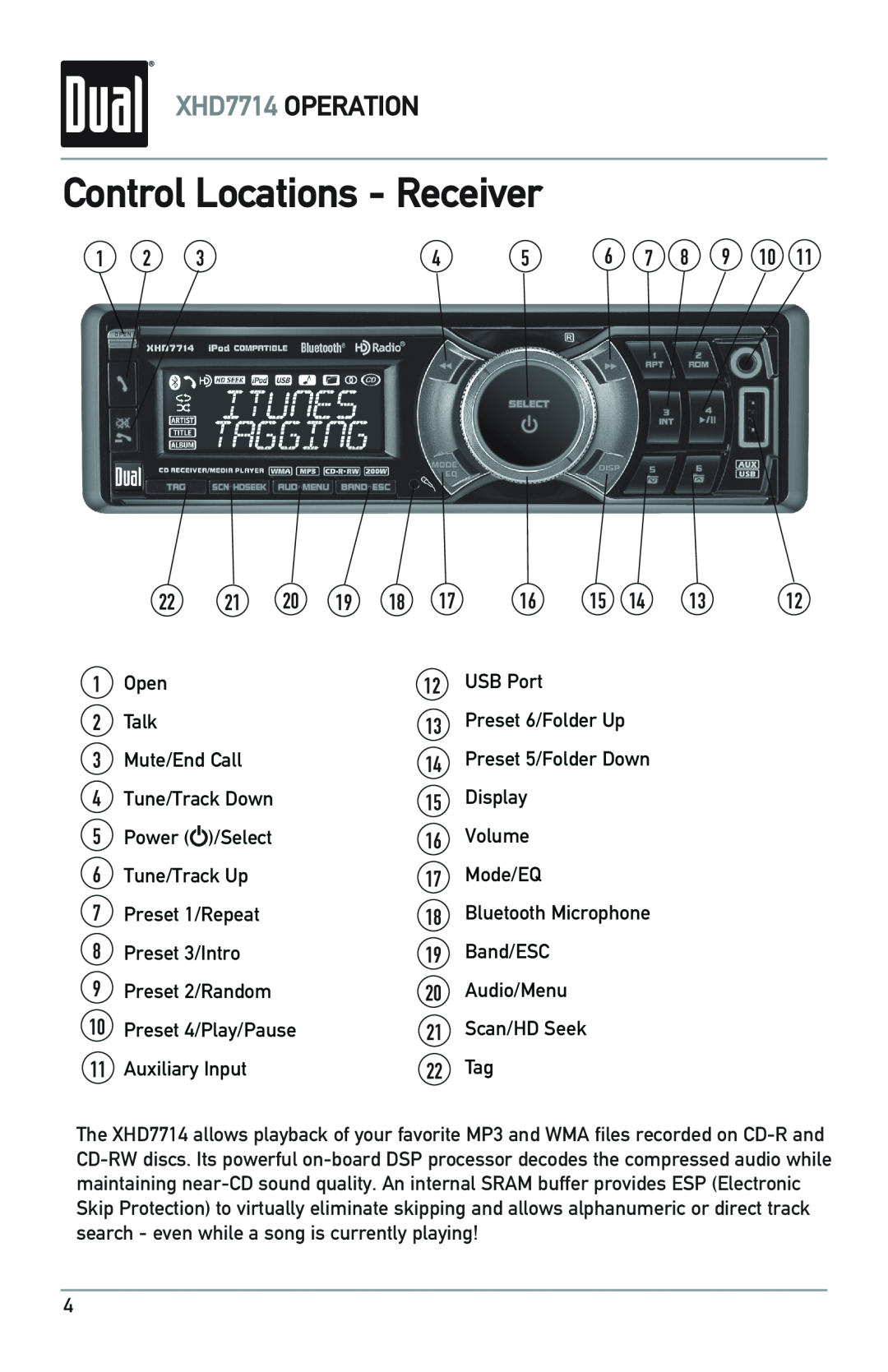 Dual owner manual Control Locations - Receiver, XHD7714 OPERATION 