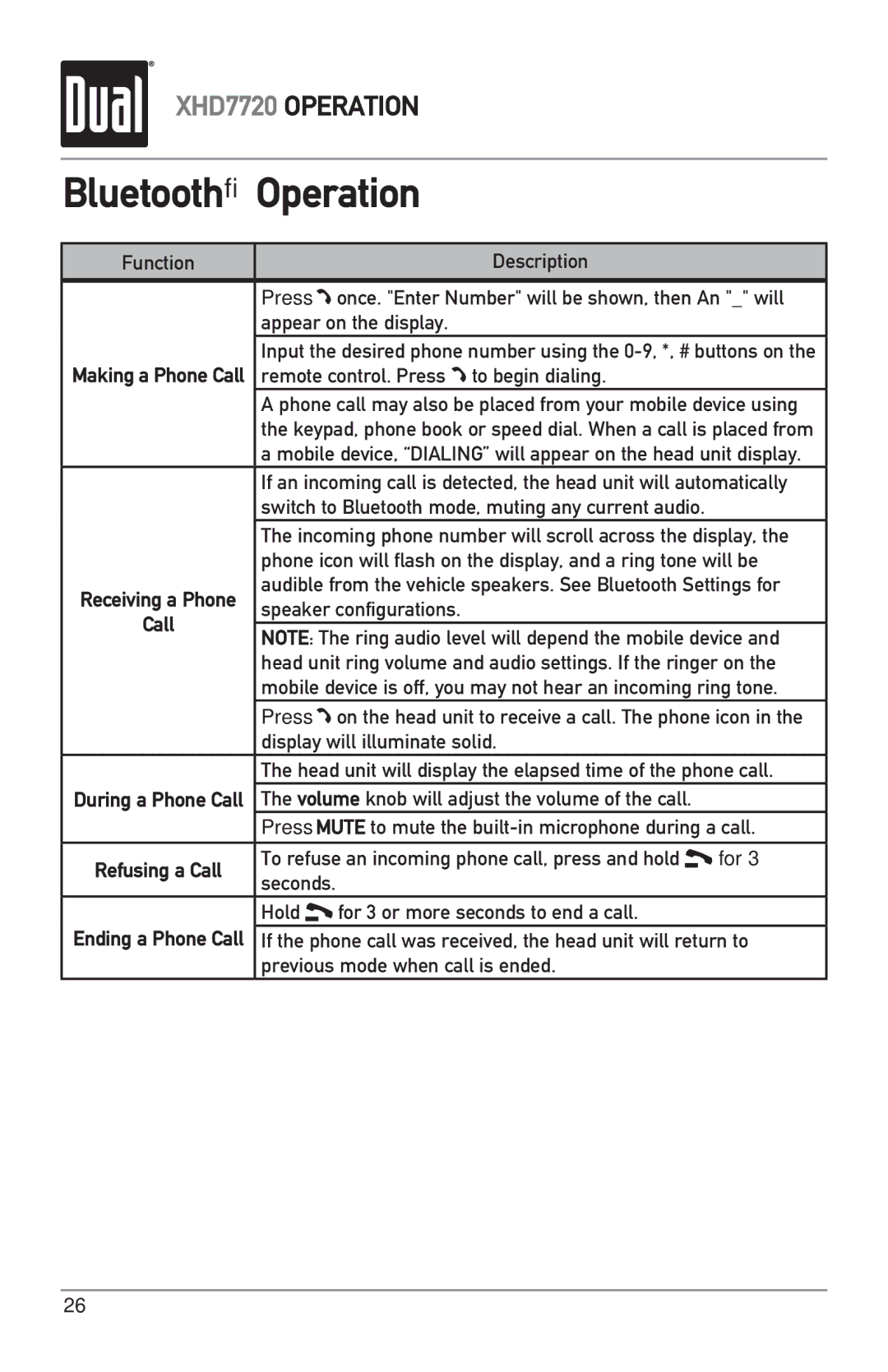 Dual XHD7720 owner manual Bluetooth Operation 