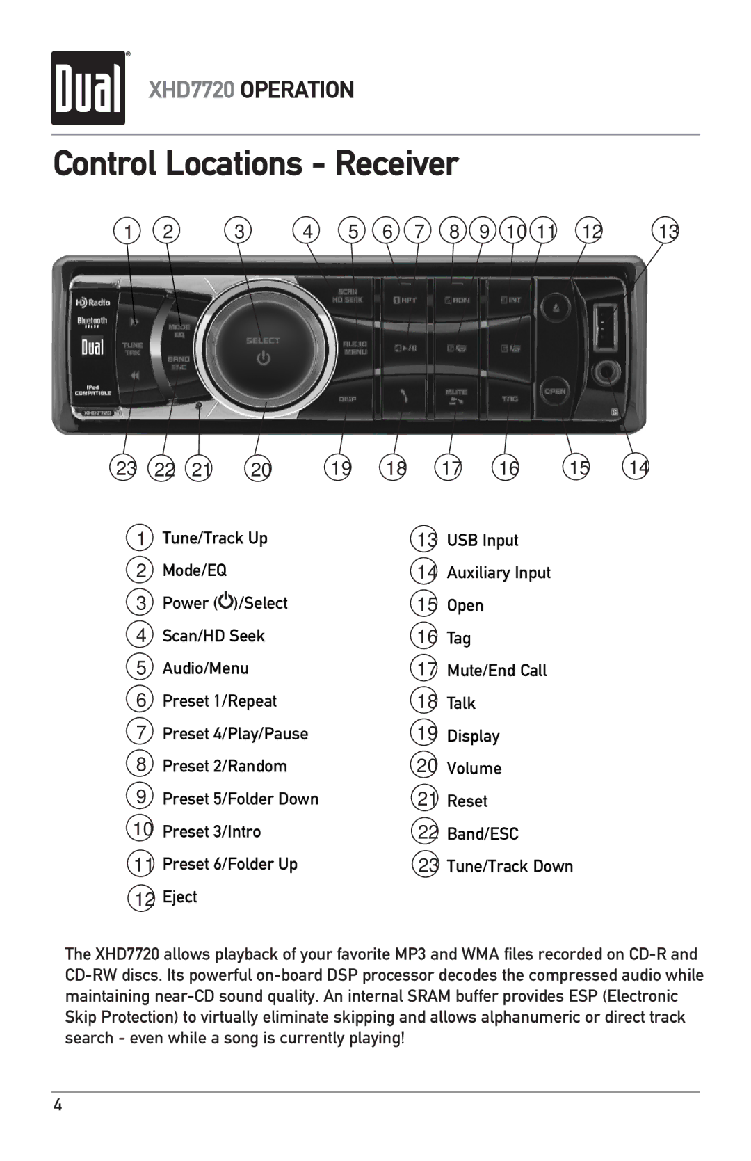 Dual XHD7720 owner manual Control Locations Receiver 