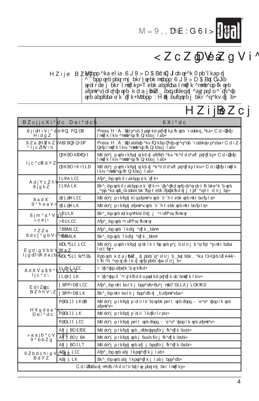 Dual XHD7720 owner manual Setup Menu 