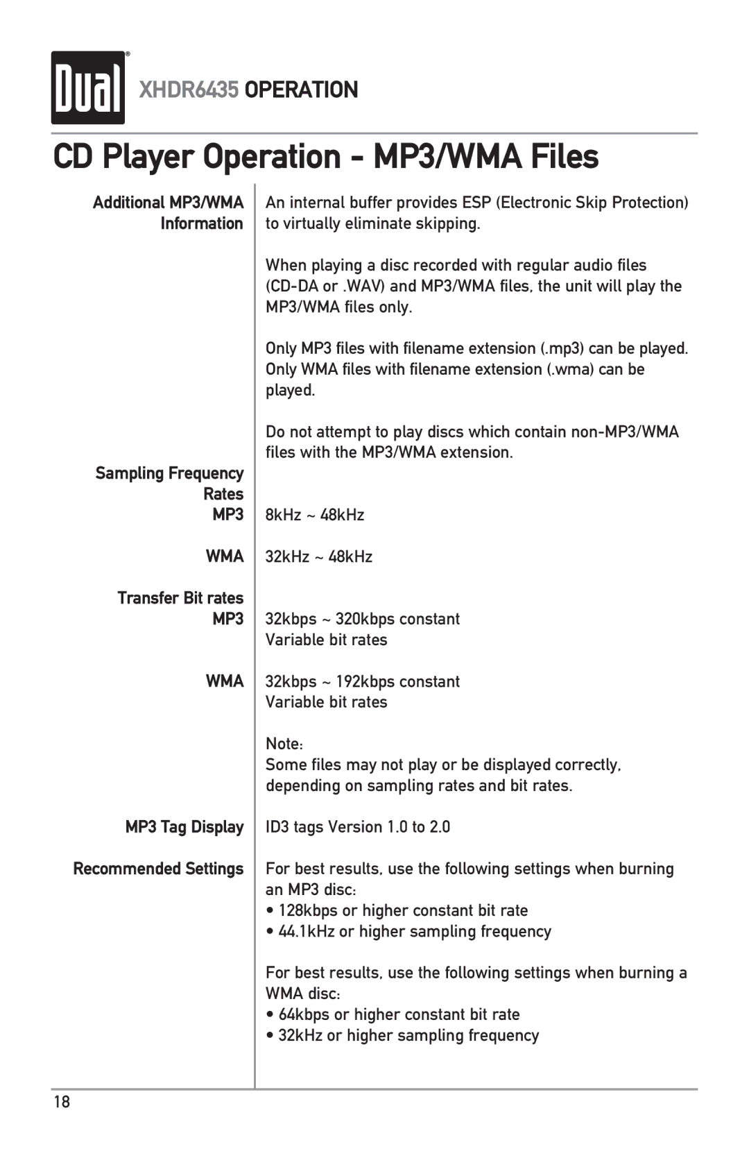 Dual XHDR6435 owner manual Sampling Frequency Rates, Transfer Bit rates, MP3 Tag Display 