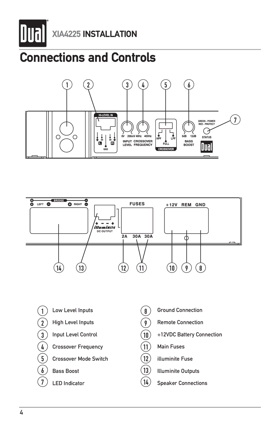 Dual XIA4225 owner manual Connections and Controls 