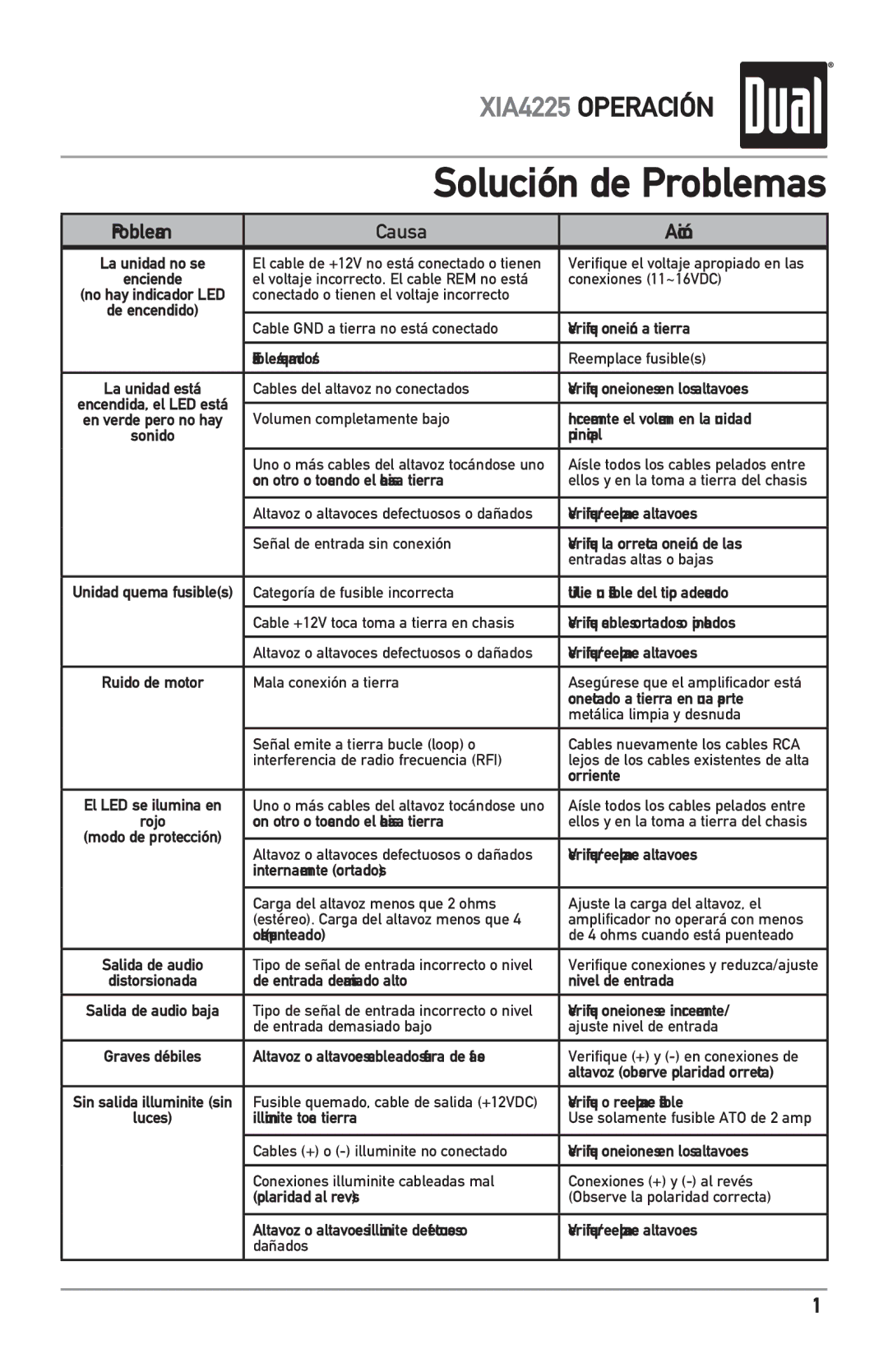 Dual XIA4225 owner manual Solución de Problemas, Problema Causa Acción 