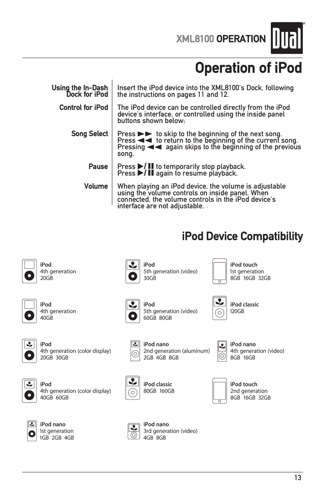 Dual XML8100 owner manual Operation of iPod, Control for iPod Song Select Pause Volume 