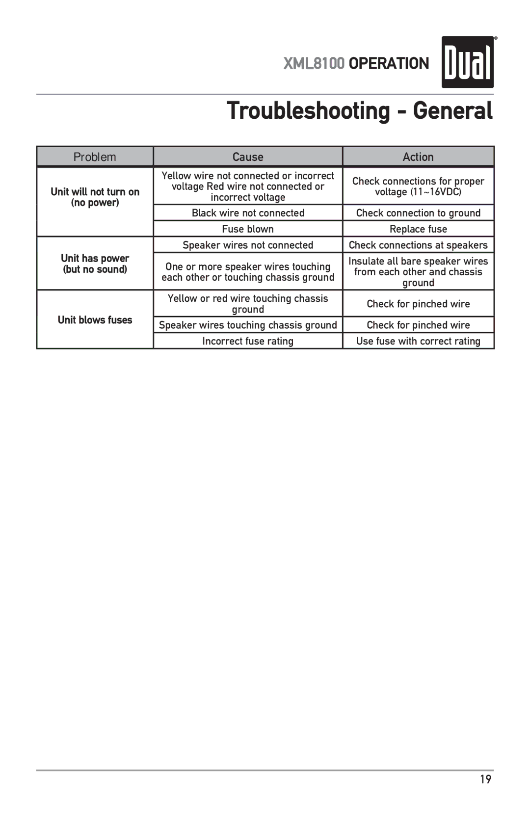 Dual XML8100 owner manual Troubleshooting General, Problem Cause Action 