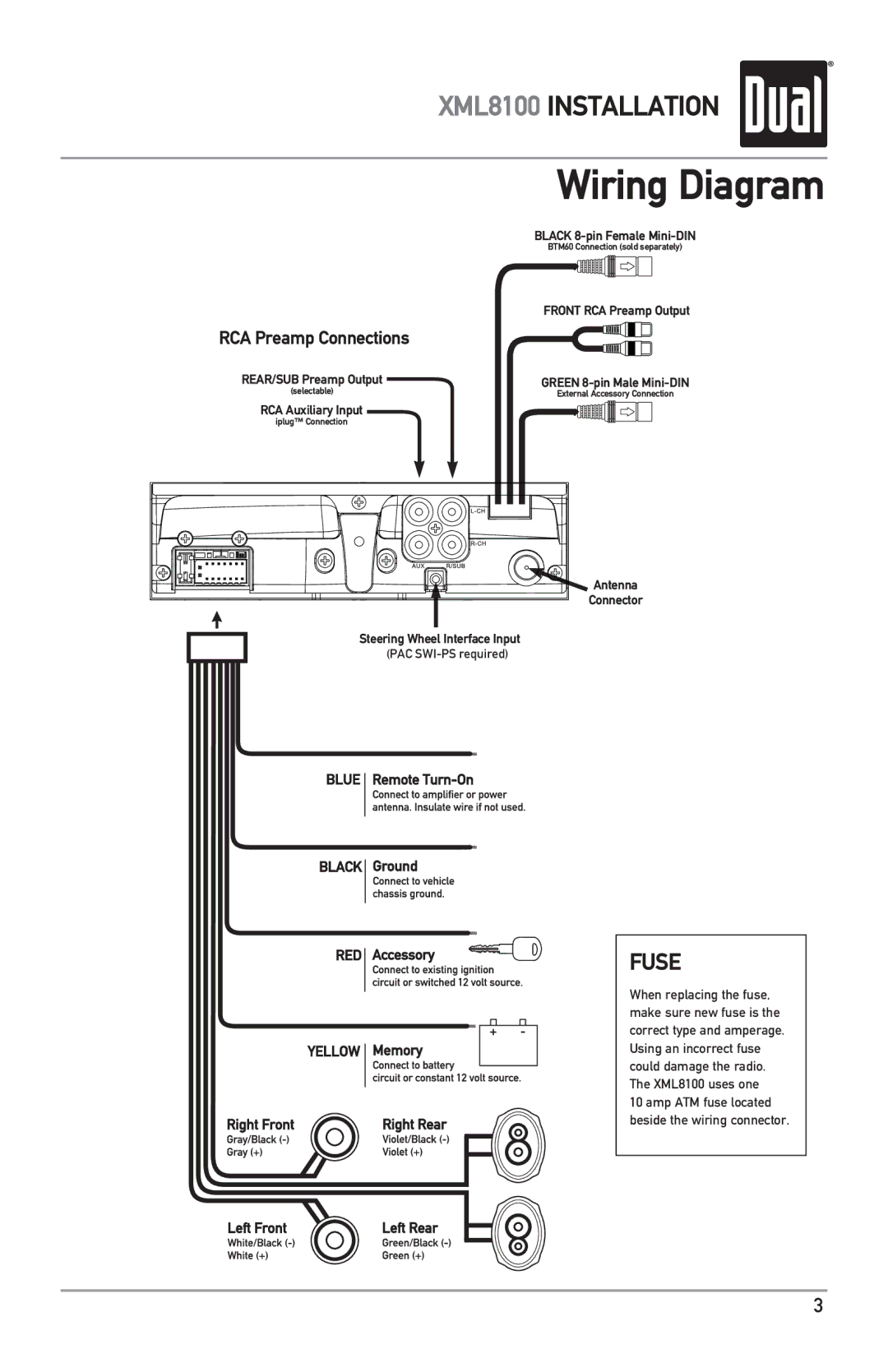 Dual XML8100 owner manual Wiring Diagram, RCA Preamp Connections 