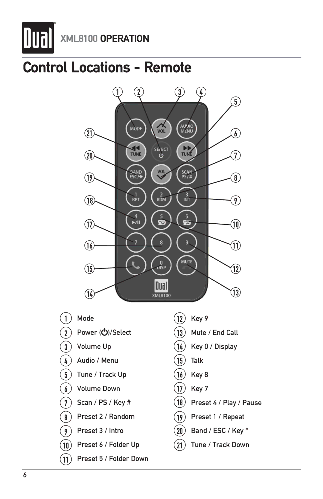 Dual XML8100 owner manual Control Locations Remote, Preset 1 / Repeat 