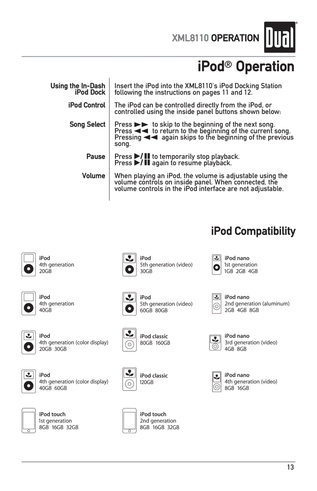 Dual XML8110 owner manual IPod Operation 