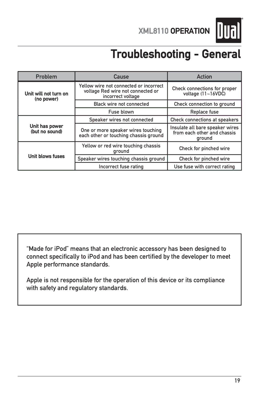 Dual XML8110 owner manual Troubleshooting General, Problem Cause Action 